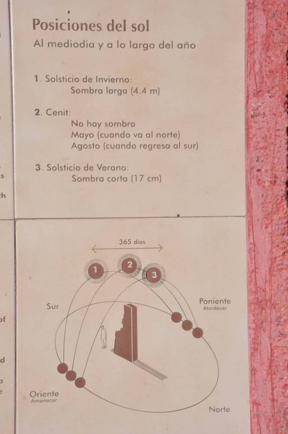 Placa informativa em Monte Albán, demonstrando que os zapotecas conheciam muito bem os movimentos celestes (ao lado de Oaxaca, no México)